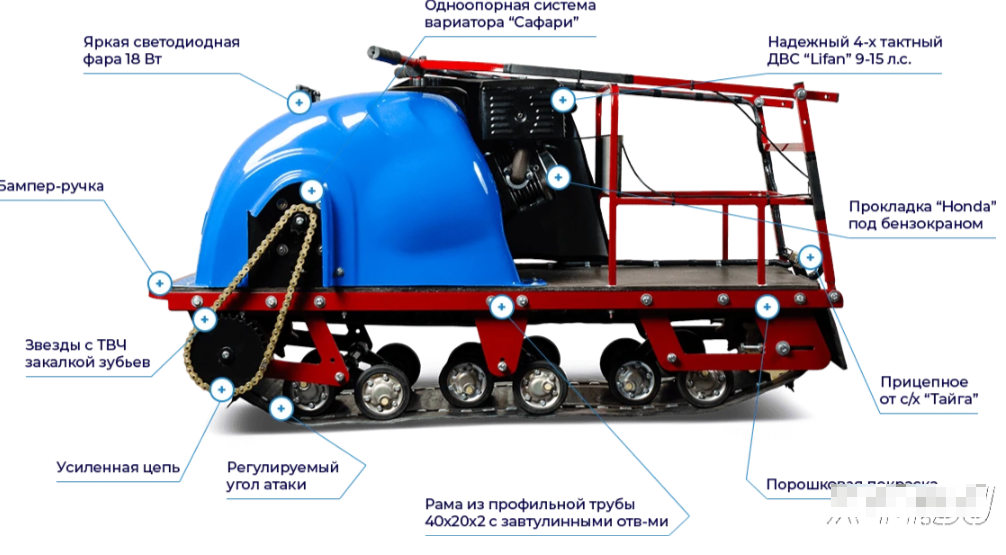 Мотобуксировщик MOTODOG 500, 20  передний привод в Владикавказе