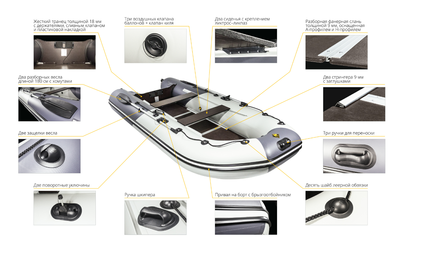 Лодка Ривьера Компакт 2900 СК в Владикавказе