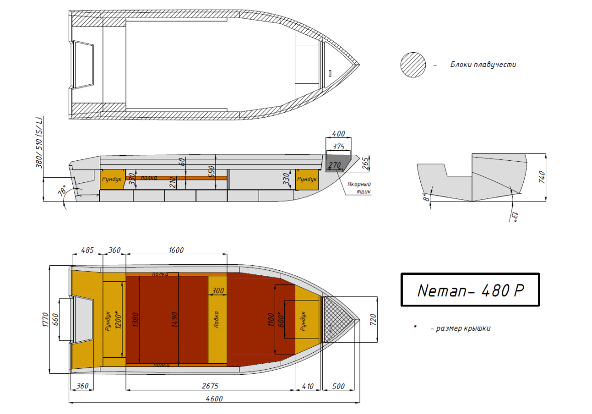 Алюминиевая лодка  Неман-480 Р в Владикавказе
