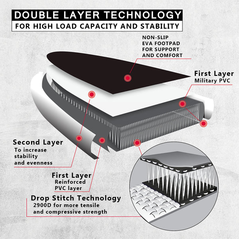 SUP (САП) ДОСКА MISHIMO CARBON DARKSIDE 11’ (335СМ) в Владикавказе
