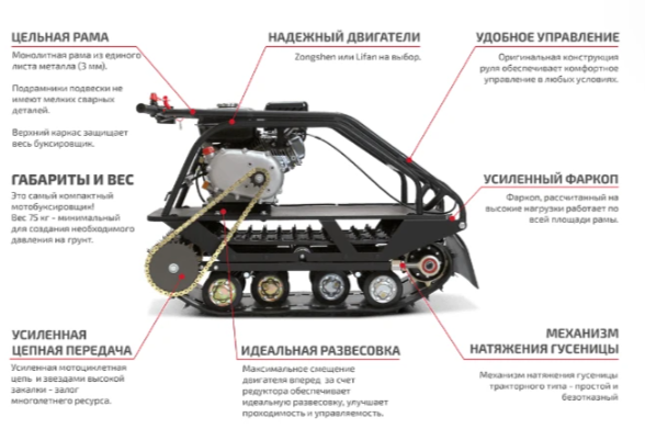 Мотобуксировщик НОРКА 380 MINI 8 л.с. в Владикавказе
