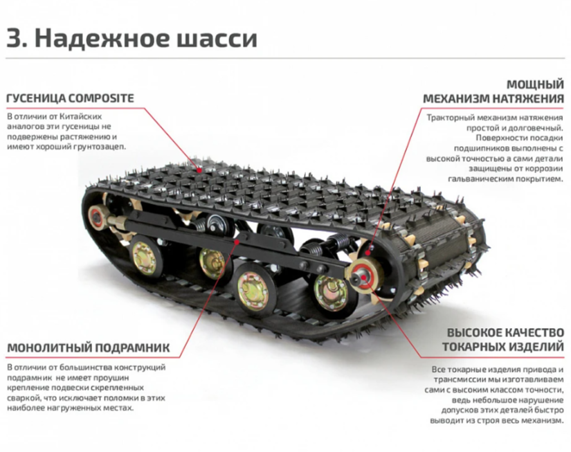 Мотобуксировщик НОРКА 380 MINI 8 л.с. в Владикавказе